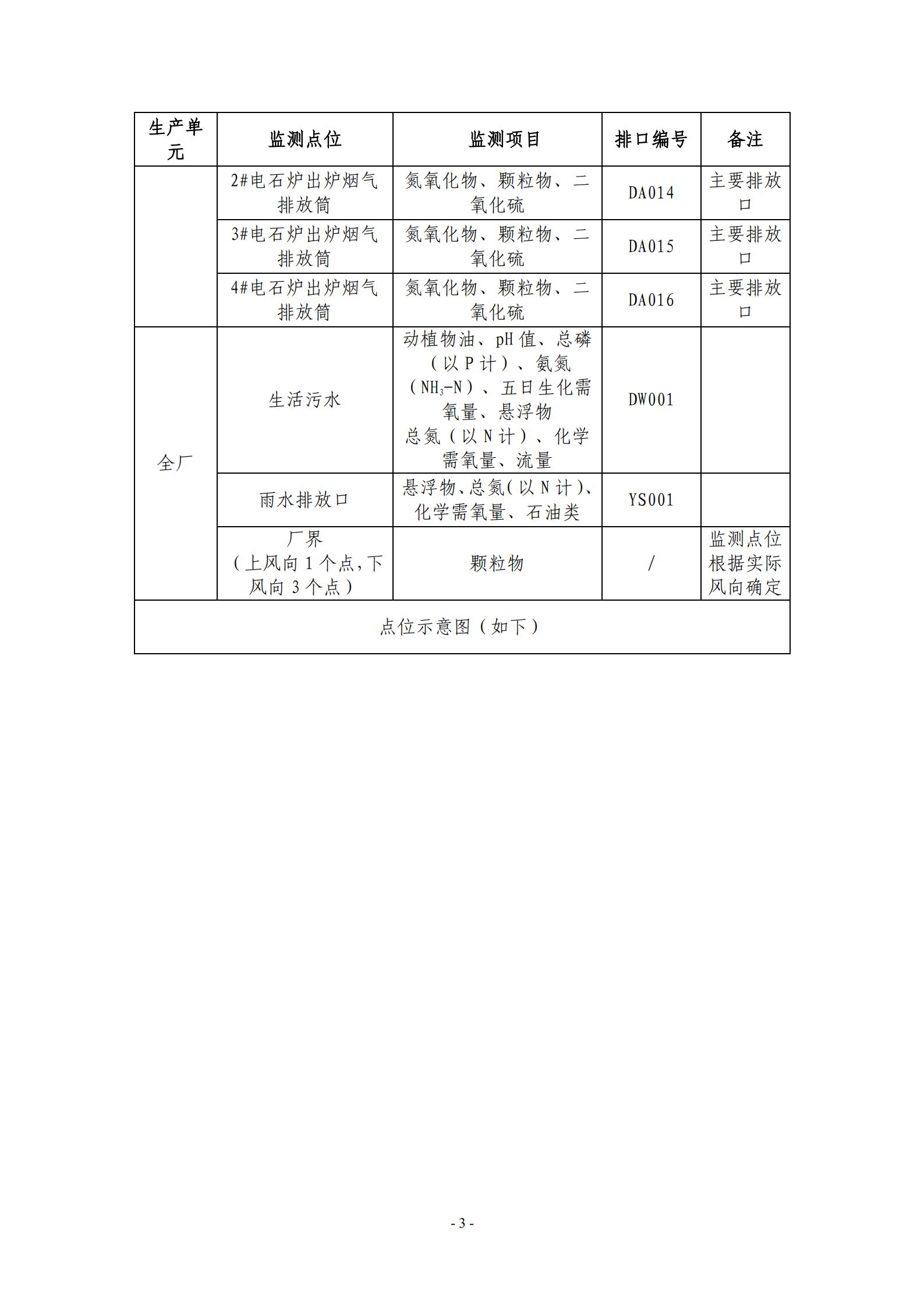 2021環(huán)保自行監(jiān)測方案_03.jpg